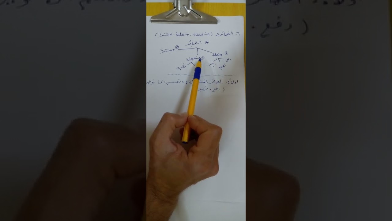 4/شرح الاساسيات _ الضمائر، (ضمائر الرفع المنفصلة) .  علي الشابي