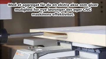 Function Line Duo Aggregat (ekstra)