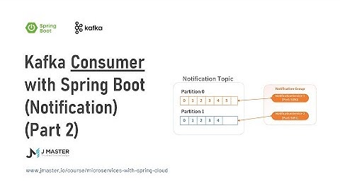 Kafka 06 (Part 2) - Kafka Consumer Group NotificationService with Spring Boot - JMaster.io