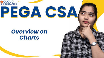 Overview on Charts in PEGA CSA | PEGA CSA Tutorial | PEGA CSA Online Classes | CloudFoundation