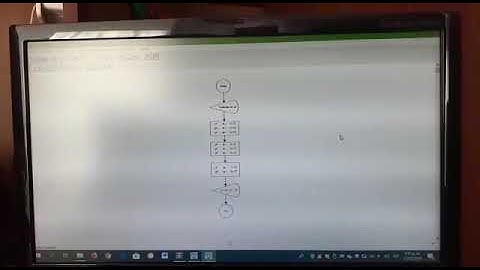 Que es DFD y explicación de sus partes