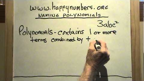Naming Polynomials