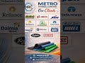 Metro Rubber Company Introduction 7452021929 Info@metrorubbercompany.com