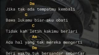 Jiwa Yang Bersedih | Ghea Indrawari | Lirik Lagu dan Chord Gitar  (CAPO FRET 2) D=do
