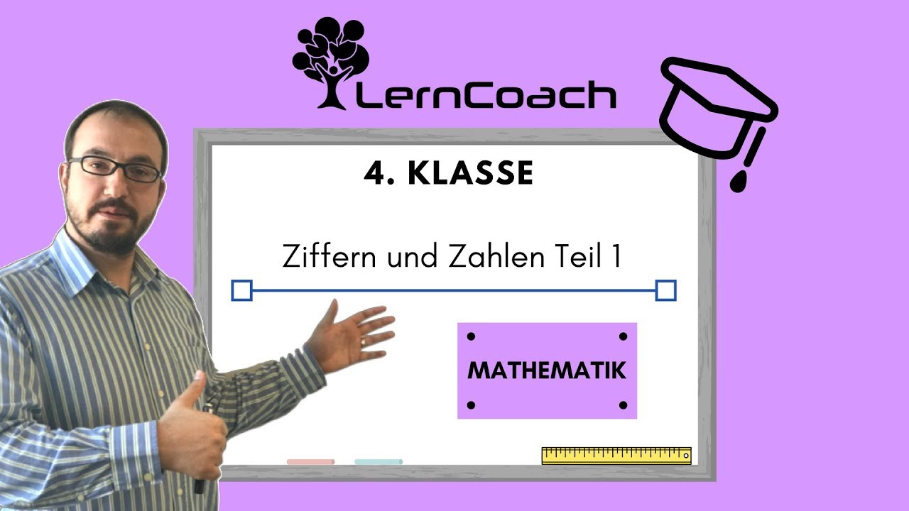 Bestätigungscode (4 Ziffern) Bestätigungscode (4 Ziffern)