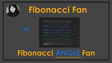 Fibonacci Fan VS a Fibonacci ANGLE Fan. What to do when you run out of fibonacci speedlines?