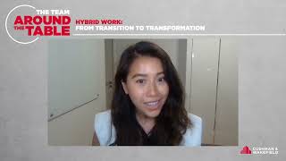 The Team Around the Table: Episode 10: Hybrid Working: From Transition to Transformation