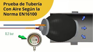 PlugCo | Prueba de Tubería Con Aire Según la Norma EN1610 Wealth