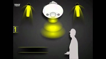 Legrand Home Automation Sensor Test