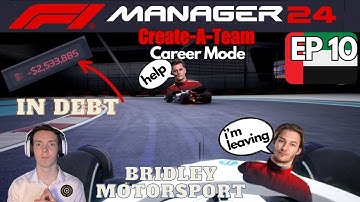 F1 Manager 24 