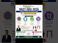NEET 2026 Dress Code 🔥 Important Rules#chemistry #motivation #NEET2026 #NEETUG #NEETExam #motivation