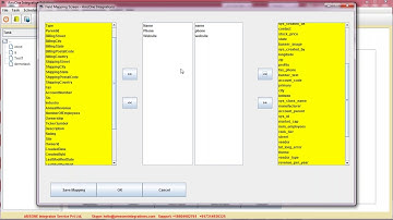 SalesForce-ServiceNow intergation with AmsOne Syncsnow