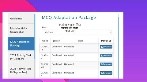Mcq adaptation package answer Class 8 Environment & Science in Hindi Hindi Medium