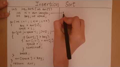 Insertion Sort - Time Complexity
