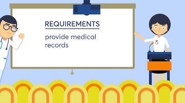 Understanding SSDI Benefits | Citizens Disability