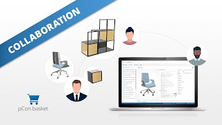 pCon.basket CE: Success is Not an Island screenshot 4