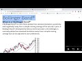 Bollinger Band Indicator Formula Explained - YouTube