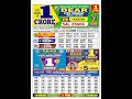 Nagaland Lottery Result Today 1pm 14 05 2026 Morning Nagaland Night 