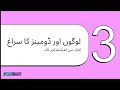 🔍 CEH v13 Module 2 Urdu | Footprinting & Reconnaissance Explained Steps | Ethical Hacking Course