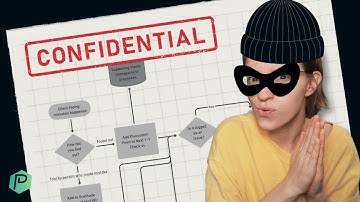 Hoe je systemen in het bedrijfsleven bouwt als een expert