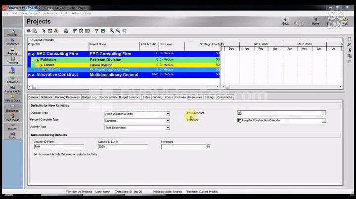 Part 7 Activities Default - Primavera P6 Training Course in Urdu 1080 x 1280