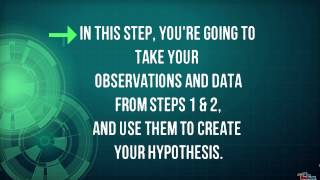 GED Study Guide | Science Lesson 1 The Scientific Method GED Study Guide | Science Lesson 1 The Scientific Method