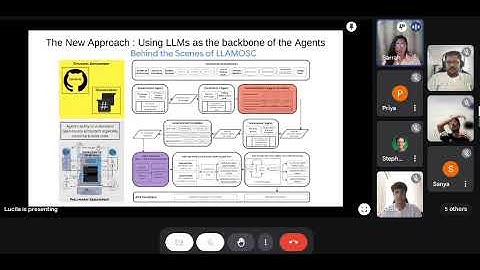 GSoC 2024 Contributor Lightning Talk - Sarrah Bastawala