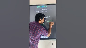 Impulse of tension when string becomes tight | By Ayn Sir #jee  #neet  #physic