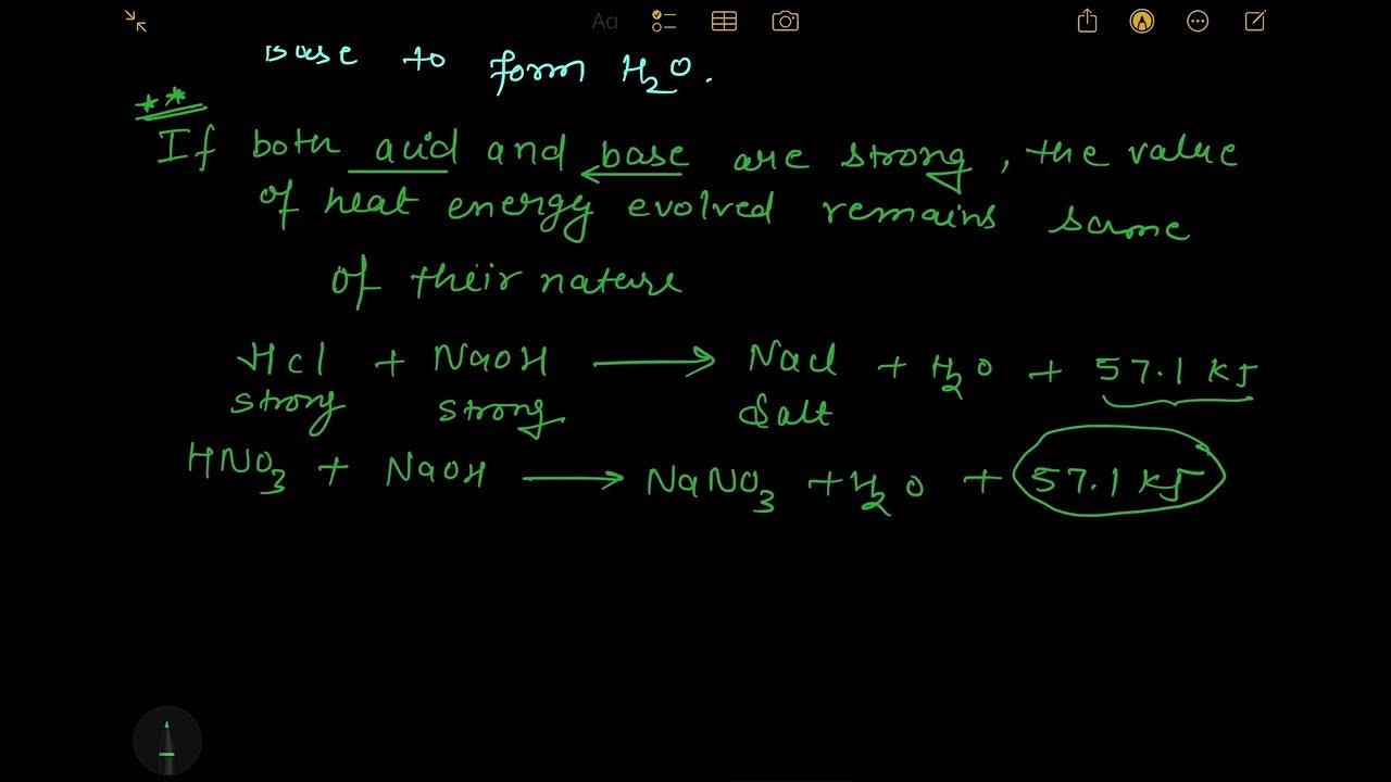 Acid Base And Salts Neutralisation Reaction And Application Of PH In acid-base-and-salts-neutralisation-reaction-and-application-of-ph-in