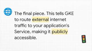 Kubernetes on GCP series 3/10: Deploying your first app to GKE