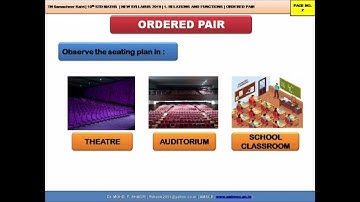 CLASS 10 MATHS | TN Samacheer Kalvi | New syllabus 2019 | Relations and Functions | 1.2 Ordered Pair
