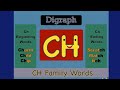 Digraph ch  sound  ch beginning and ending words  phonics  english phonics