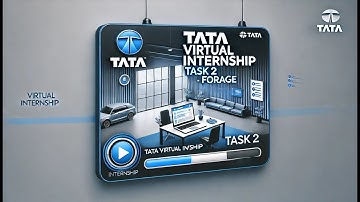 Task 2- Tata Virtual Internship- Data Visualization