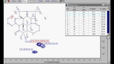 ACD/2D NMR Manager 2D Verification of Spectra (Wryfikacja widma)