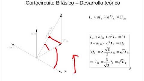 Electrtecniao II   Falla Bifásica