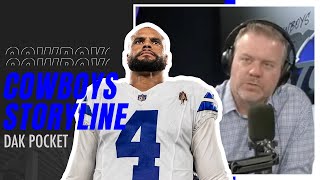 Cowboys StoryLine: Dak Pocket  | Dallas Cowboys 2024