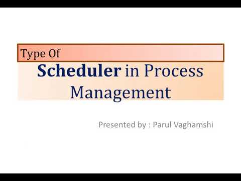 8. Scheduler in Process management | Difference between Long , Medium and Short term algorithm ?