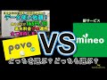 【車中泊ネット使い放題】wifiルーターで使える新サービスのご提案。povoとどっちを選択する？？
