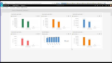 Webinar: Dynamics 365 Project Service Automation