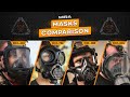 Which mira safety gas mask is the best