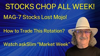 askSlim Market Week 08/30/24 - Analysis of Financial Markets