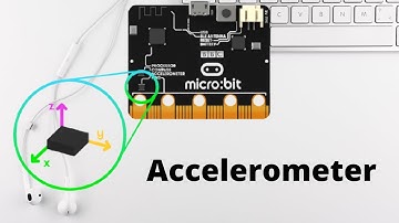 MICROBIT CODING CLASS: ACCELEROMETER