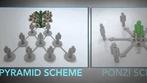 How to Spot a Pyramid Scheme (Hint: It