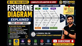 Fishbone Diagram Explained in Hindi | Cause & Effect Diagram | 7 QC Tools