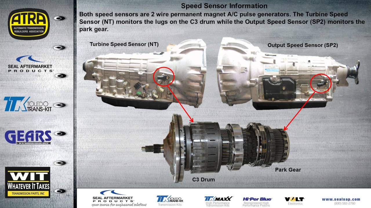 mármol Acumulativo Cuyo ahoy! code threw in my truck! | Toyota Tundra Discussion Forum