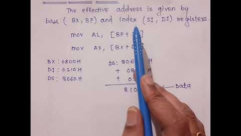 19.7 Based Indexed addressing mode