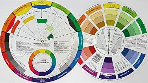 Quale è il colore complementare del grigio?