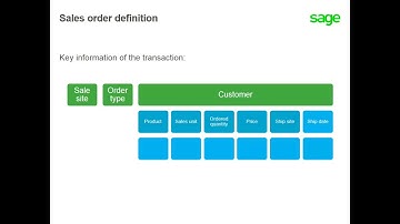 Sage X3 - How to Create Sales Orders