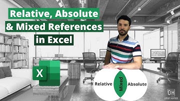 Relative, Absolute & Mixed References in Excel