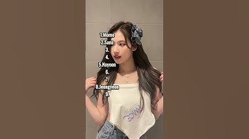 My bias list in Twice #kpop #shorts #viral #blackpink #twice #itzy #once #bias
